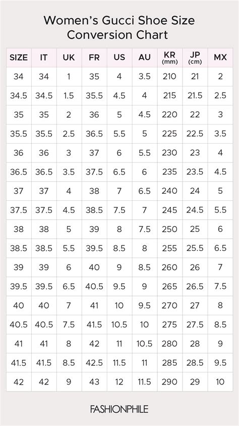 what is gucci size 40 conversion|Gucci pants size chart.